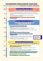 Calendrier