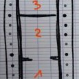agrigente Plan de temple par Lucie